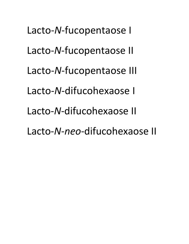 Human Milk Neutral Penta- to -Hexasaccharides